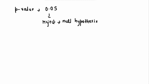 chi-square-test-inlerpnltln-ulic-auc-reudoom-teculaice-takk-ch-ctululu-uix-ulue-hecon-what-probability-values-434-7-94-eec-hble-vllra-4r-valuc-vci-kmllal-prexidled-tal-memunaa-apdtumlll-abuc-74025