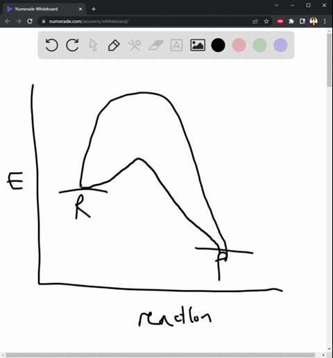 question-12-1-point-which-of-the-following-represents-the-energy-of-activation-in-the-presence-of-an-enzyme-reactants-1-product-progress-of-the-reaction-14558