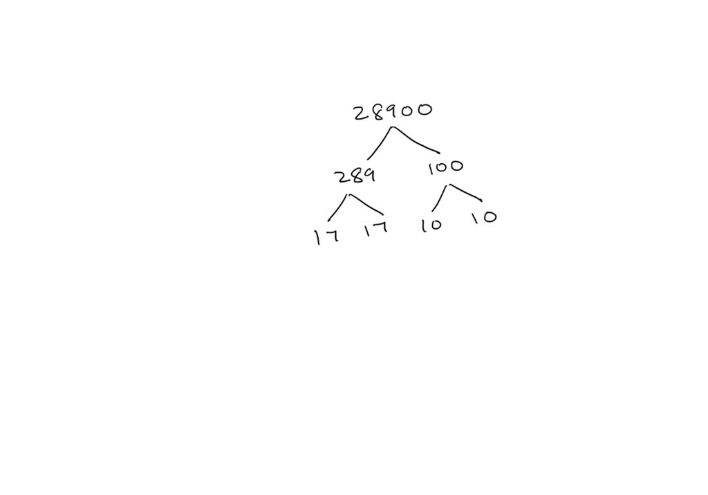 square-root-of-28900-by-prime-factorization-by-showing-full-method