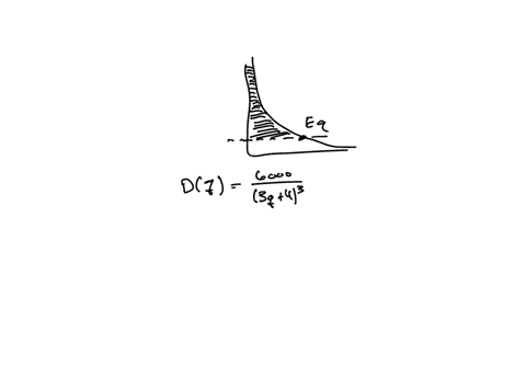 find-the-consumers-surplus-if-the-demand-function-for-a-particular-beverage-is-given-by-dq-60003q43-and-if-the-supply-and-demand-are-in-equilibrium-at-q-4-75527