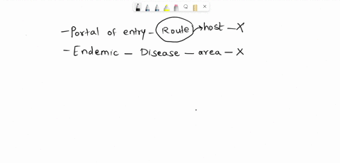 a-site-where-microorganisms-can-survive-multiply-and-serve-as-a-continual-source-of-infection-is-called-portal-of-entry-endemic-epidemic-reservoir-vector-03286