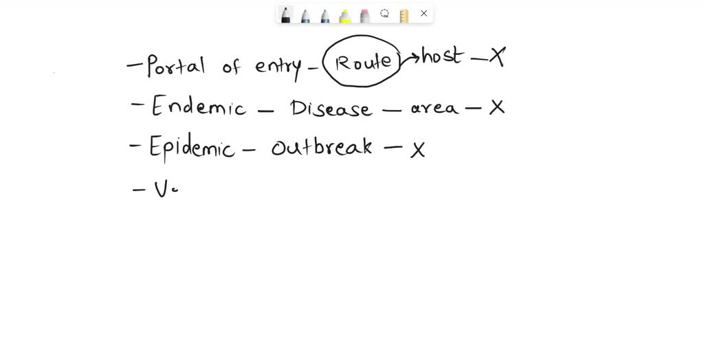 SOLVED: A site where microorganisms can survive , multiply and serve as