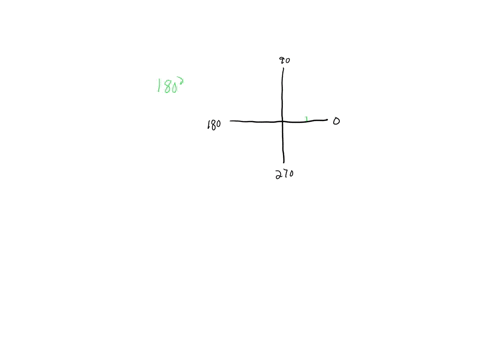 check-sketch-each-angle-in-standard-position-draw-an-arrow-representing-the-correct-amount-of-rot-10-74469