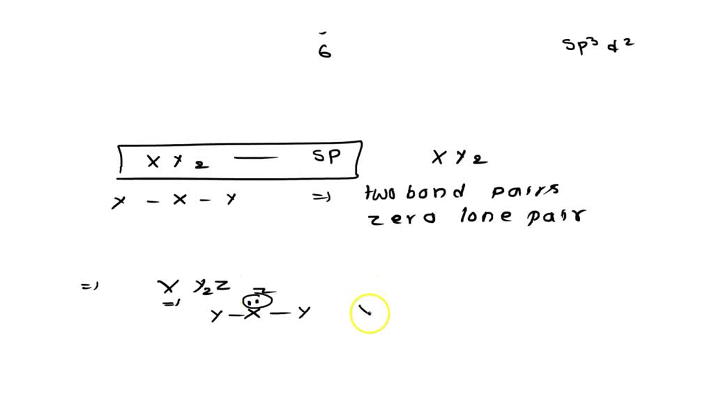 SOLVED If the symbol X represents central atom, Y represents outer
