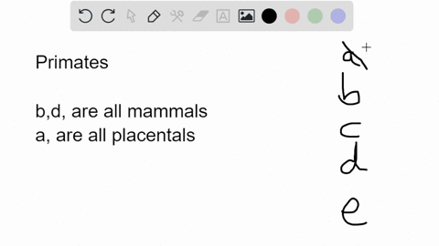 how-are-primates-different-from-all-other-mammals-select-one-a-placental-embryonic-development-b-hairy-bodies-c-arboreal-lifestyles-d-ability-to-produce-milk-opposable-thumbs-in-many-species-76153