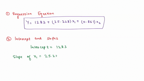 the-following-is-the-estimation-results-for-a-multiple-linear-regression-model-y-bo-bx-bxz-8-summary-output-regression-statistics-r-square-regression-standard-error-s-observations-0558-86310-59023