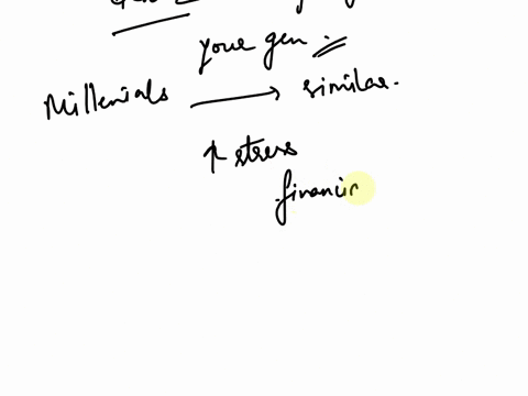 its-about-time-we-stopped-shaming-millenials-in-its-entirety-answer-these-questions-if-you-are-not-part-of-the-millennial-generation-or-generation-z-how-do-the-challenges-of-todays-young-adu-02654