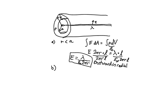 a-very-long-very-thin-straight-line-has-uniform-charge-per-unit-length-of-a-where-a-0-it-is-surrounded-by-long-cylindrical-insulating-rubber-shellm-which-has-an-inner-radius-and-outer-radius-95028