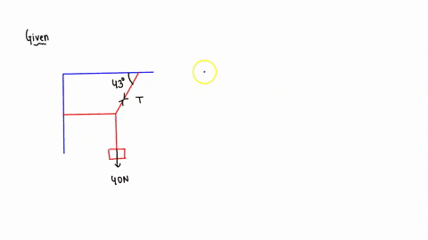 041-part-1-of-2-100-points-consider-the-40-n-weight-held-by-two-cables-shown-bclow-the-left-hand-cable-is-horizon-tal-a-what-is-the-tension-in-the-cable-slanted-at-an-angle-of-43-answer-in-u-05875