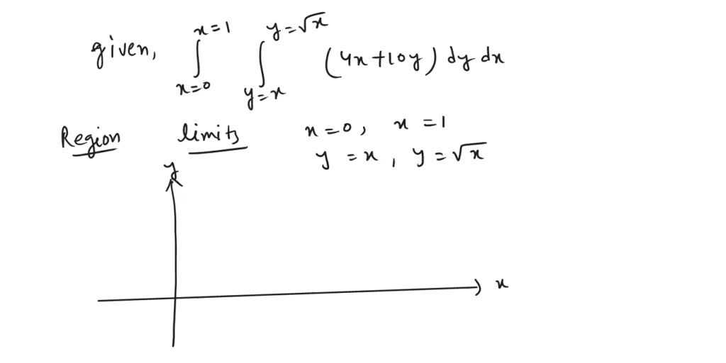 solved-the-average-concentration-of-particulate-matter-is-given-by-the