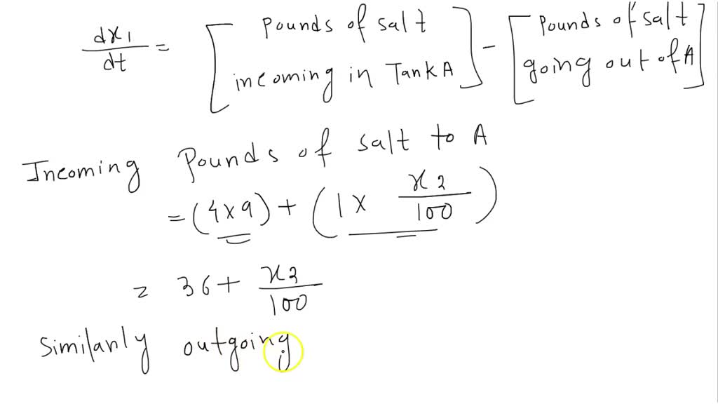 SOLVED: Initially, Two Large Tanks A And B Each Hold 100 Gallons Of ...