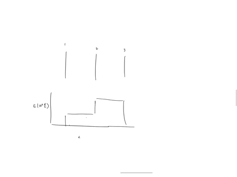 q3-figure-a-given-below-shows-three-plastic-sheets-that-are-large-parallel-and-uniformly-charged-figure-b-gives-the-component-of-the-net-electric-field-along-an-x-axis-through-the-sheets_-th-21469