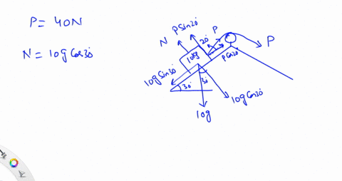 assignment-3-read-only-sign-in-to-edit-and-save-changes-to-this-file-assignment-3-determine-whether-the-10-mathrmkg-block-shown-in-fig-1314-28-is-in-equilibrium-and-find-the-magnitude-and-direction-of