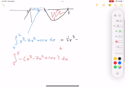 consider-the-region-bounded-between-the-curves-y-x3-7x2-1ox-and-the-x-axis-a5-shown_-the-rectangular-slice-is-located-at-x-calculate-thls-area-by-integrating-along-the-x-axis-as-follows-noti-03873