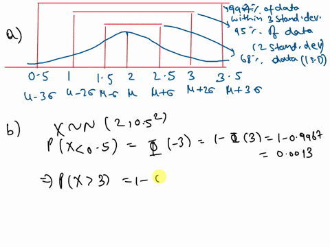 the-reaction-times-of-all-people-in-psychology-experiment-were-normally-distributed-with-mean-seconds-and-standard-deviation-of-05-seconds-clickhere-lor-z-tabke-makc-skctch-of-the-distributi-80802