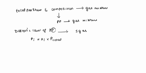 in-the-following-questions-assume-all-gases-are-ideal-gases-and-determine-if-the-following-statements-are-true-or-false-a-the-partial-pressure-of-a-gas-in-a-mixture-of-ideal-gases-cant-be-ca-40324