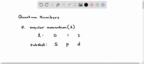 give-the-orbital-lettcr-designations-for-the-following-angular-momentum-quantum-numbers-also-called-azimuthal-quantum-number-azimuthal-qn-orbital-letter-to-which-quantum-number-does-the-term-84518