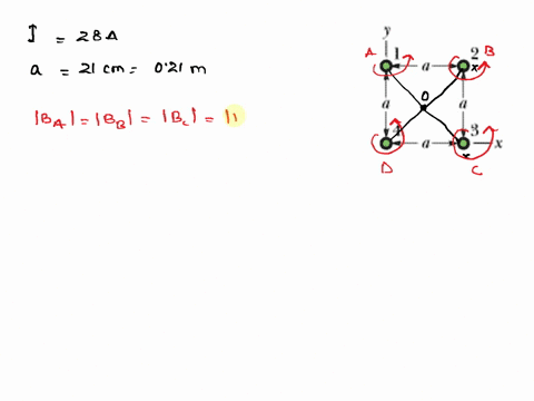 in-the-figure-four-long-straight-wires-are-perpendicular-to-the-page-and-their-cross-sections-form-a-square-of-edge-length-a-21-cm-the-currents-are-out-of-the-page-in-wires-1-and-4-and-into-97709
