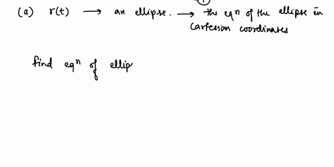 9-consider-the-curve-c-rt-1-cost-i-2sint-j-ok-for-0-t-2t_-verify-that-rt-represents-an-ellipse-by-finding-the-equation-of-the-ellipse-in-cartesian-coordinates-_-find-the-cartesian-coordinate-25956