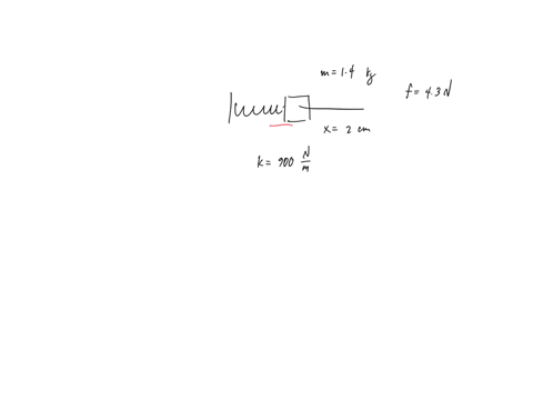 2-points-my-notes-block-of-mass-14-kg-attached-to-horzontal-sprng-that-has-force-constant-900-nm-as-shown-in-the-figure-below-the-spring-compressed-20-cm-and-then-released-from-rest-constant-06235