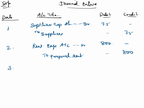 record-the-appropriate-adjusting-journal-entries-on-1312018-based-on-the-following-an-inventory-of-supplies-reveals-that-only-75-of-supplies-remain-as-of-1312018-youll-need-to-add-a-new-supp-17284