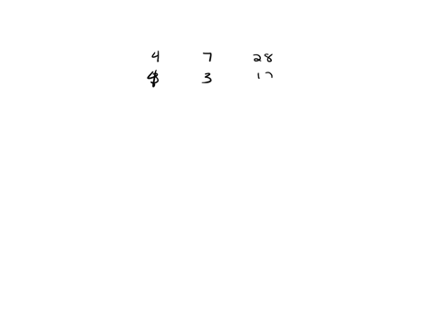 find-the-standard-deviation-for-the-group-of-data-items-73737373-the-standard-deviation-is-round-to-two-decimal-placos-as-needed-84423