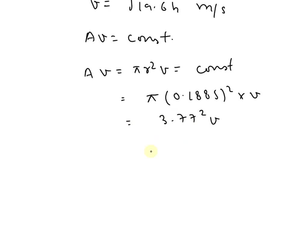 SOLVED A jet of water squirts out horizontally from a hole near the