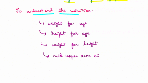 discussion-topic-what-factors-affect-your-nutritional-needs-how-do-scientists-use-the-scientific-method-to-understand-nutrition-what-are-enzymes-and-why-are-they-so-important-to-digestion-de-14603
