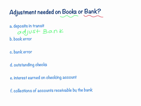 select-the-items-below-which-must-be-adjusted-to-the-book-balance-________-a-deposits-in-transit-b-book-error-c-bank-error-d-outstanding-checks-e-interest-earned-on-checking-account-f-collec-75796