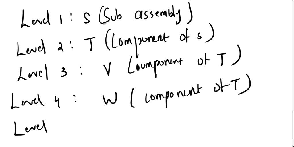 solved-the-demand-for-subassembly-s-is-120-units-in-week-7-each-unit
