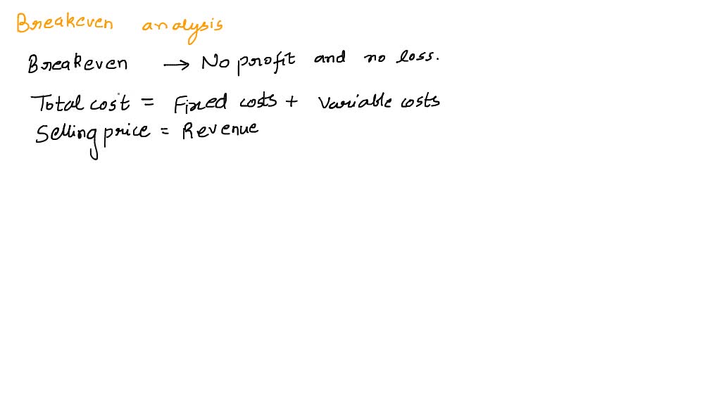 SOLVED The standalone principle advocates that project analysis