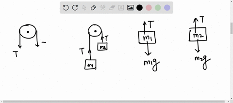 prelab-atwoods-machine-what-is-atwood-machine-describe-it-and-explain-how-it-works-m2-draw-the-free-body-diagrams-for-the-two-masses-m1-and-mz-draw-separate-diagrams-for-each-mass-ignore-all-94533