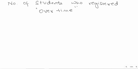 data-was-collected-on-the-number-of-students-who-registcr-over-timc-for_-particular-course-which-best-describes-this-type-of-data-qualitative-nominal-ordinal-quantitalive-91857