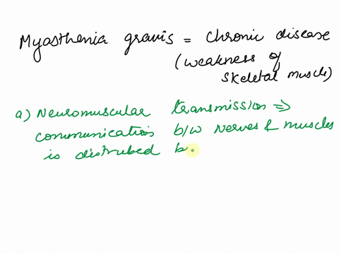 myasthenia-gravis-is-a-disease-characterized-by-a-reduction-in-the-number-of-acetylcholine-receptors-on-skeletal-muscles-which-physiological-process-would-be-affected-b-what-would-someone-af-33906
