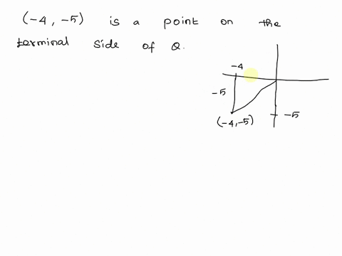 let-4-5-be-a-point-on-the-terminal-side-of-find-the-exact-values-of-sin-csc-cot-54818