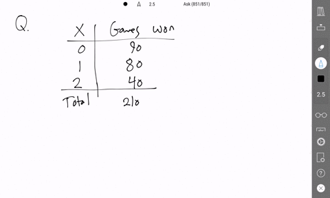 of-interceptions-games-won-px-90-80-2-40-total-210-what-is-the-probability-for-1-interception-in-calculating-the-expected-value-or-variance-round-to-two-decimal-places-70165