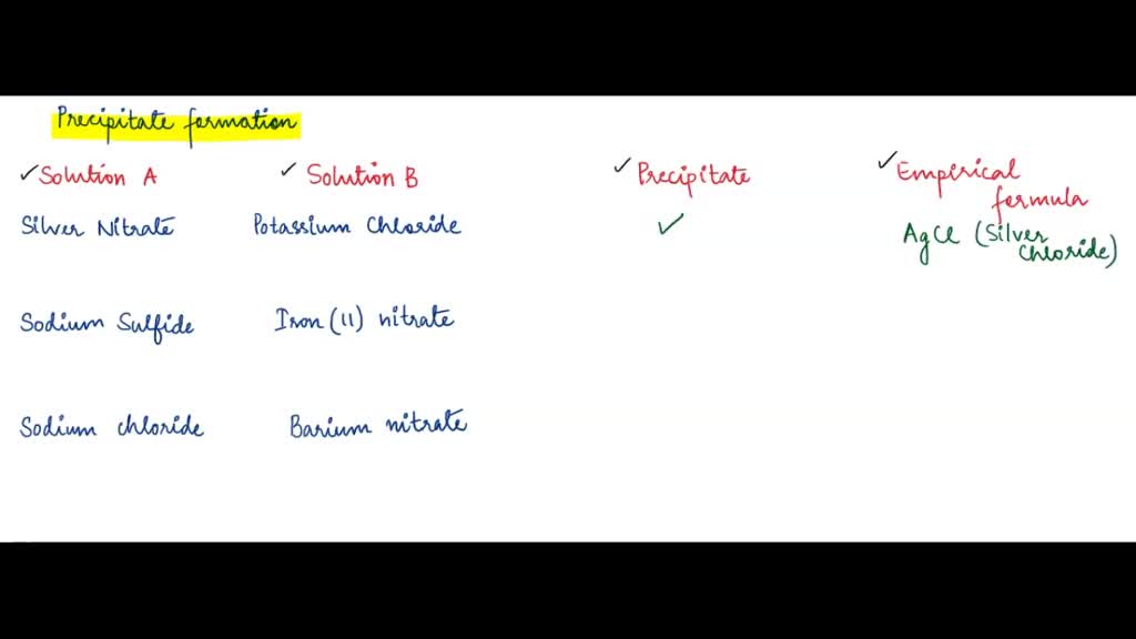 SOLVED Does empirical formula of precipitate precipitate form when and