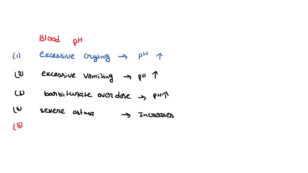 SOLVED 1. Predict whether each of the following would increase or