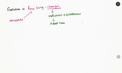 the-fundamental-principles-which-evolution-is-based-are-genetic-variation-and-natural-selection-false-29436
