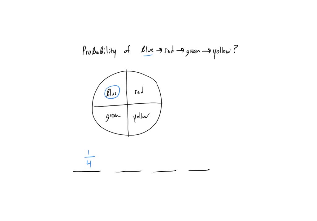 The physics team is holding a game night fundraiser. To win a grand