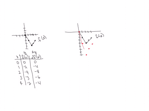 math-algebra