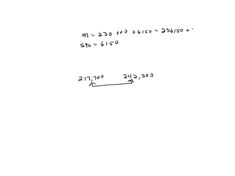 suppose-that-prices-of-recently-sold-homes-in-one-neighborhood-have-a-mean-of-230000-with-a-standard-deviation-of-6150-using-chebyshevs-theorem-what-is-the-minimum-percentage-of-recently-sol-21527
