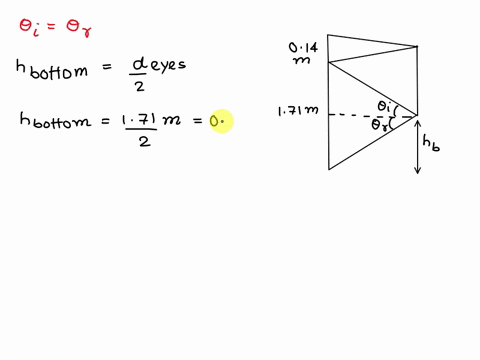 03-points-details-previous-answers-oscolphys2o16-251p001_-my-notes-ask-your-teacher-practice-another-suppose-man-stands-in-front-of-mirror-as-shown-in-the-figure-below-his-eyes-are-171-m-abo-72573