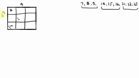 find-a-3-by-3-magic-square-using-the-numbers-7-8914-15162122-and-23-fill-in-the-magic-square-01285