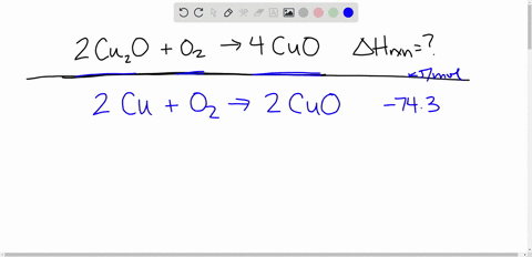 1 Copper(II) nitrate decomposes on heating. The reaction is...