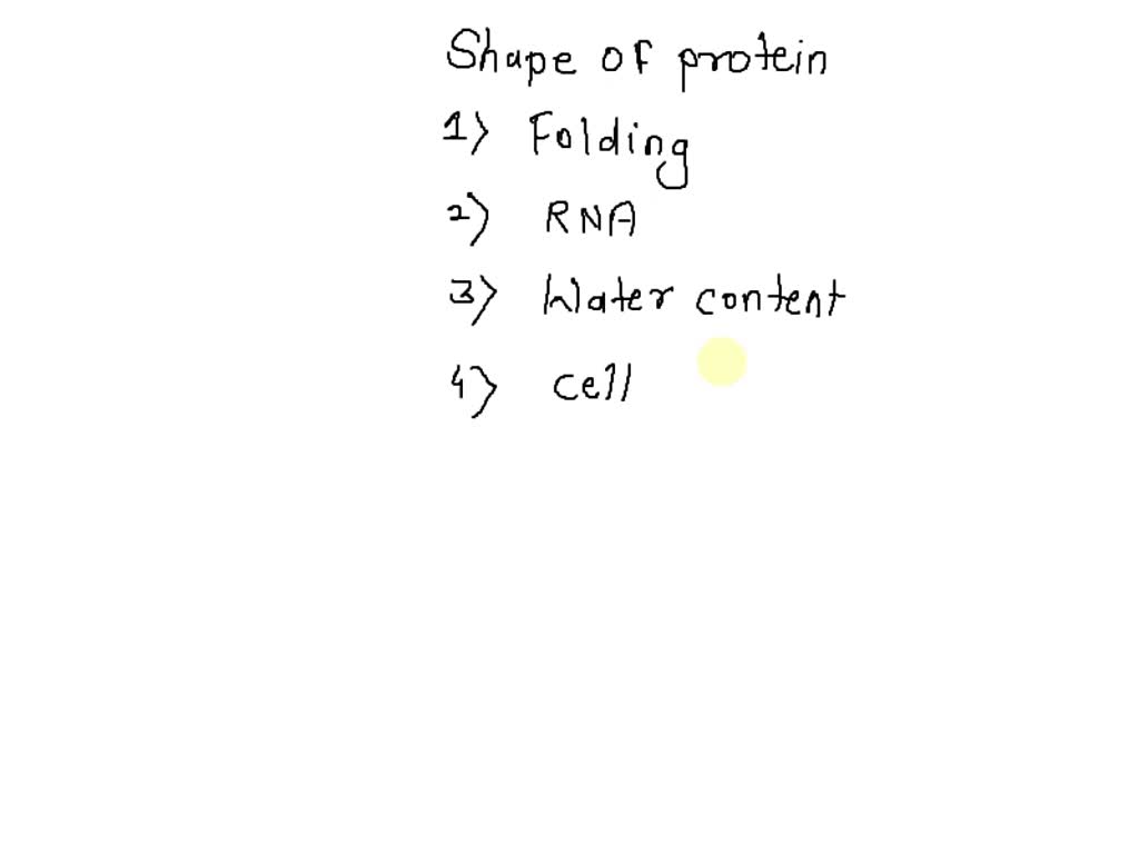 SOLVED The overall threedimensional shape of a protein is determined