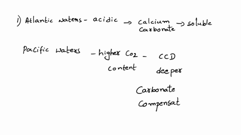 question-19-1-point-liscen-there-is-more-dissolved-carbon-dioxide-in-the-north-pacific-ocean-than-the-north-atlantic-deep-ocean-because-ithe-north-pacific-ocean-is-shallower-than-north-atlan-9506
