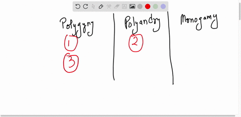classify-statements-according-to-whether-they-describe-polygyny-polyandry-or-monogamy-polygyny-polyandry-monogamy-answer-bank-genetic-variation-among-offspring-is-low-female-increases-geneti-27344