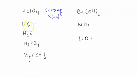 strong-acids-and-bases-completely-dissociate-in-water-use-the-table-in-the-introduction-to-classify-the-following-chemical-compounds-as-strong-acids-weak-acids-strong-bases-and-weak-bases-dr-95643
