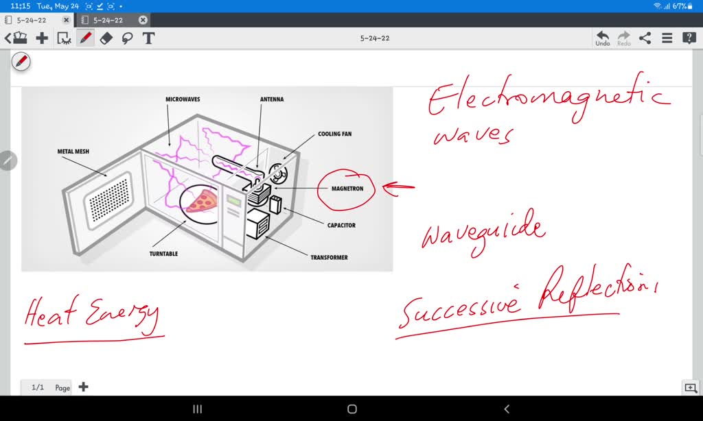 SOLVED Microwave ovens act by causing friction in polar molecules